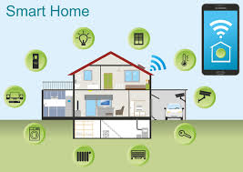 A staple inside most homes is an internal server known as the motherhen which runs the house by connecting everything from beds and wardrobes to one central technology system. Smart Homes House Of The Future