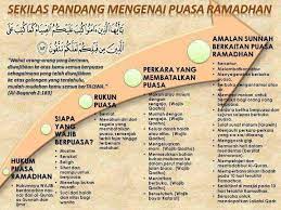 Pin By Bintu Jaafar On Ramadhan Al Mubarak Ramadan Ramadhan Just Pray