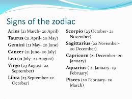You are neither fish nor fowl. Ppt Signs Of The Zodiac Powerpoint Presentation Free Download Id 1796507