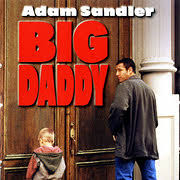 What is your biggest weakness? if you're pitching a potential investor or interviewing for a job and you get asked this dreaded question, what should you say? You Ll Only Pass This Quiz If You Ve Seen Like 8 Adam Sandler Movies