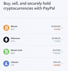 Below, through a few steps, we will look at ways to buy bitcoins using paypal. How To Buy Bitcoin With Paypal Right Now Benzinga