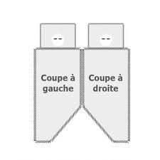 > ensemble sommier matelas 130x190. Protege Matelas Pour Lit 130x 190cm Coupe A Gauche Camping Car