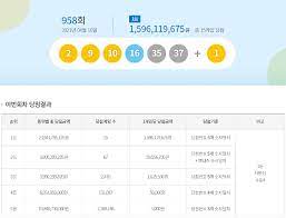 어느 지역에서 당첨자들이 나왔는지 팔도 당첨 지도로 확인해 보시죠! Hpxr6jlcyywnjm