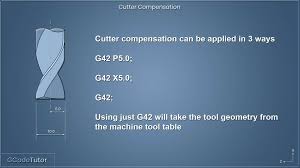 G41 And G42 Cutter Compensation In 2019 Cnc Woodworking
