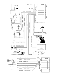 A wiring diagram is a simplified traditional photographic representation of an electrical circuit. John Deere Gator 6x4 Wiring Diagram Wiring Site Resource