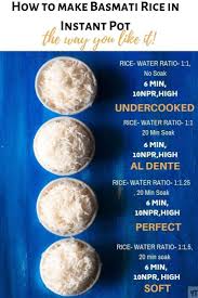 Pin On Best Dinner Recipes