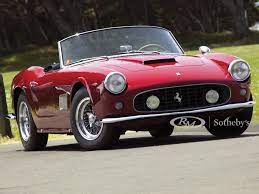 The ferrari 250 gt swb california spyder, is one of the finest collaborations in engineering history. 1963 Ferrari 250 Gt Swb California Spyder Automobiles Of London 2008 Rm Sotheby S