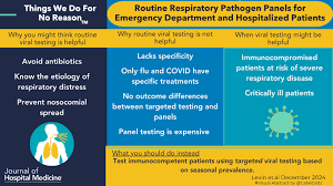 Image result for Respiratory Panel