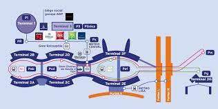 Northeast of paris, charles de gaulle airport, also known as roissy, offers direct flights to the most countries and hosts the most. Terminals Map Of Paris Charles De Gaulle Airport Paris Aeroport