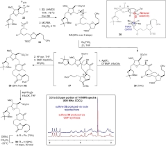 Image result for Eribulin