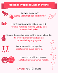 How To Say I Love You In Swahili Romantic Word List