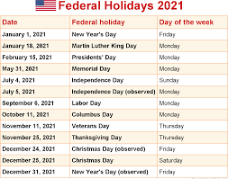 The history of memorial day 2021 dates back to the american civil war. 2021 Holidays Release Dates Holidays Coming Up 2021