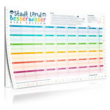 Stadt land fluss vollpfosten vorlage. Stadt Land Fluss Xxl Kids Junior Mit 39 Kategorien Ratsel Quiz Spass Fur Kinder Ebay