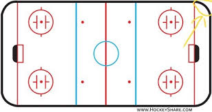 Image result for site:byggahus.se hockeyrink