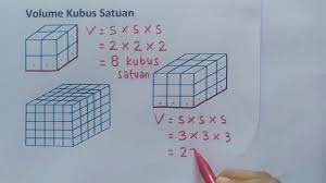 Menghitung kubus satuan kelas 5 sd. Volume Kubus Satuan 1 Youtube