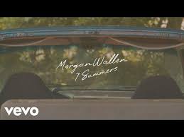 Country Music Playlist 2020 Top New Country Songs Right Now 2021 Country Music 2022 Latest Country Hits Yout In 2020 Summer Lyrics Country Music Playlist Songs