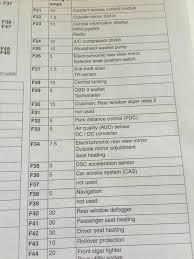 I needed a wiring diagram of it which is the same as a 2011. Mini Cooper Fuse Box Layout Wiring Diagram Circuit Meta Circuit Meta Bookyourstudy Fr