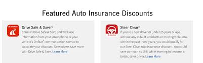 If you want the lowest car insurance quotes you need to drive a sensible car. 10 Best Car Insurance 2021 Cheap Car Insurance Providers