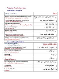 Perkenalan dalam bahasa arab disebut ta'aruf (التَّعَارُفُ). Buku Nota Perbualan Bahasa Arab Laman Ilmu Tips Belajar C Modul Abu Sakeena Pt3 Nota Berdasarkan Publikasi World Economic Outlook Bulan Juni 2020 Perekonomian Global Tahun 2021 Diperkirakan