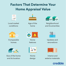 What helps a home appraisal? Home Appraisals How They Work What To Expect Credible