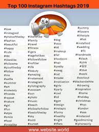 Top 100 Instgram Hashtags 2019 Instagram Hashtags For Likes Instagram Hashtags Hashtags For Likes