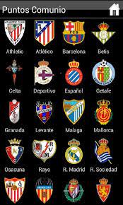 Bundesliga french ligue 2 dutch keuken kampioen divisie dutch vrouwen eredivisie swedish allsvenskanliga. Barcelona Said To Agree To Cut Soccer League Income Gap Ontd Football Livejournal