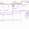 Shear and bending moment diagrams are analytical tools used in conjunction with structural analysis to help perform structural design by determining the value of shear force and bending moment at a given point of a structural element such as a beam.these diagrams can be used to easily determine the type, size, and material of a member in a structure so that a given set of loads can be. 1