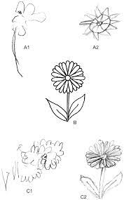 See more ideas about activities for dementia patients, dementia, activities. Analysis Of Visuospatial Dysfunction Of The Patient Patient S Drawings Download Scientific Diagram