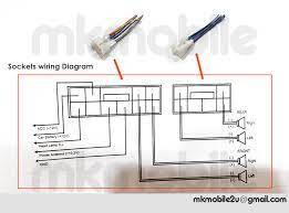 Fungsi blok penerima am antena : Wts Axia Myvi Alza Cd Dvd Player Cable