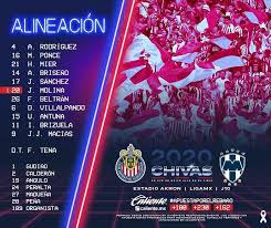 This hot battle will take 21 august at 17:00 there will. Transmision Tv Azteca Chivas Vs Monterrey En Directo Por Liga Mx