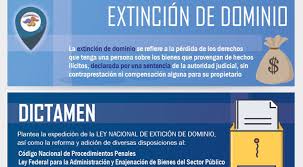 La extinción de dominio es la pérdida de los derechos sobre los bienes mencionados en los artículos 21 y 82 de la presente ley, sin contraprestación ni compensación alguna para su. Noticias Del Congreso Publican En El Dof Ley Nacional De Extincion De Dominio