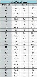 Puma Shoe Size Chart Cm Rabbi Gafne