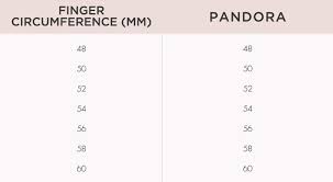 Measure Ring Diameter Online Charts Collection