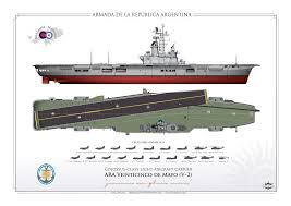 Armada De La Republica Argentina Colossus Class Light Aircraft Carrierara Veinticinco De Mayo V 2 Grupo Aereo Embar Aircraft Carrier Navy Carriers Navy Ships