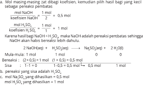 Soal stoikiometri sbmptn dan pembahasan. Contoh Soal Stokiometri Dan Pembahasannya Myrightspot Com