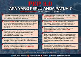 Surat pkp 3.0 pdf / contoh surat kebenaran bekerja rentas daerah negeri. Cara Mohon Permit Pergerakan Perintah Kawalan Pergerakan Iena Lifestyle Blogger