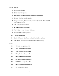 List Of Tables An Investigation Of The Cause Of Variation