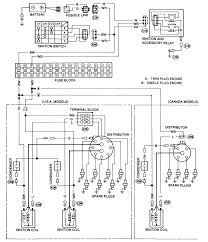 Designed with efficiency and excellence in mind, this superior part is going to change the way your ignition system performed before. Diagram Acura Integra Ignition Switch Wiring Diagram Full Version Hd Quality Wiring Diagram Romexwiring Martinewolff Fr