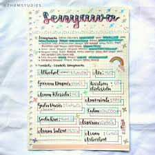 Pin Di Zahra S Notes