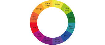 Check spelling or type a new query. Color Theory Advanced Kryolan Professional Make Up
