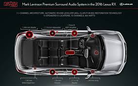 Lexus And Mark Levinson Surround Audio Lexus Car Audio Systems