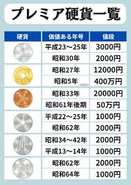 まいどなニュース