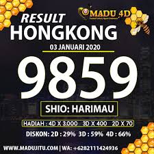 Hasil Result Hongkong Pools 03 Januari 2021 Di 2021 Shio