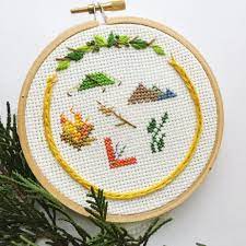 Diy network has free downloadable patterns made exclusively by julie jackson of subversive cross stitch. Embroidery Vs Cross Stitch What S The Difference Crewel Ghoul