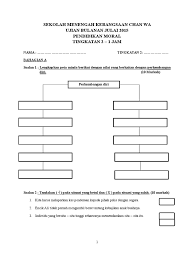 Pendidikan Moral Tingkatan 2 Pdf