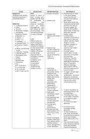 Case Presentation Volvulus In Geriatric Patient