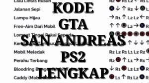 In the pc version, type gouranga as the player name, enter it, delete it, and then enter the pc cheat codes. Password Gta Ps 2 Youtube