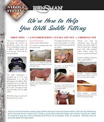 saddle fitting guide reinsman