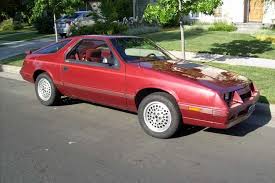 Image result for Crimson Red 1984 Chrysler