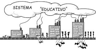 Cómo influyen las Organizaciones Internacionales en las políticas educativas ?